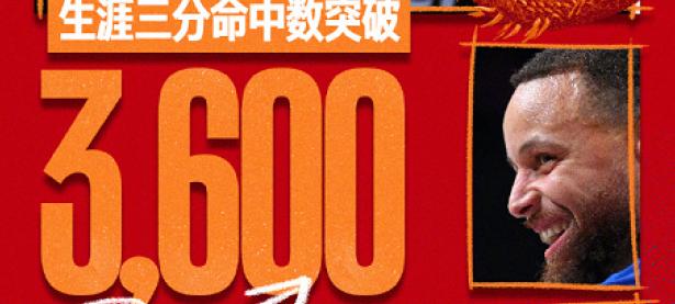 雷竞技- 训练课后体能课后；新疆广汇迎来里程碑备战NBA季后赛；球迷炸锅；资深球员宣示担当